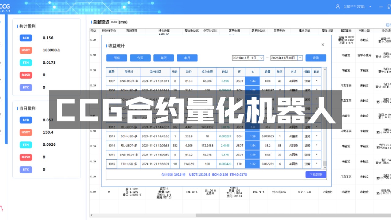 动态测试不可或缺