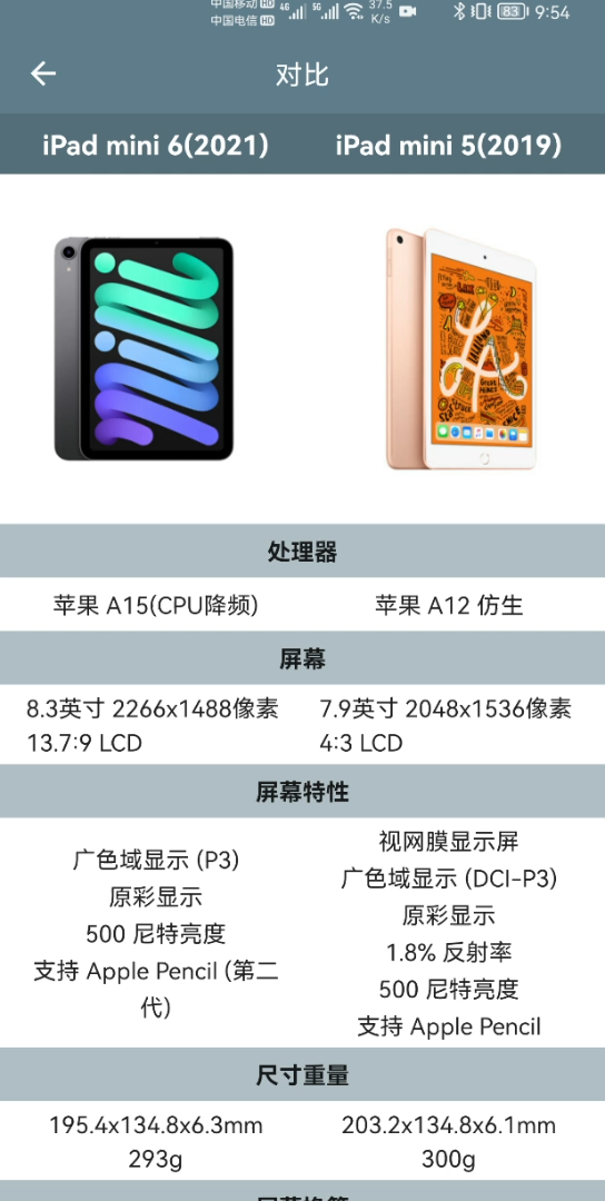 iPad mini5和iPad mini6参数对比哔哩哔哩bilibili