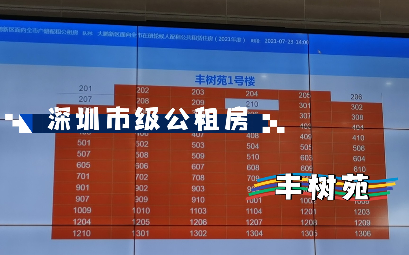 号称最冷门的深圳市级公租房丰树苑300套房子只有1226