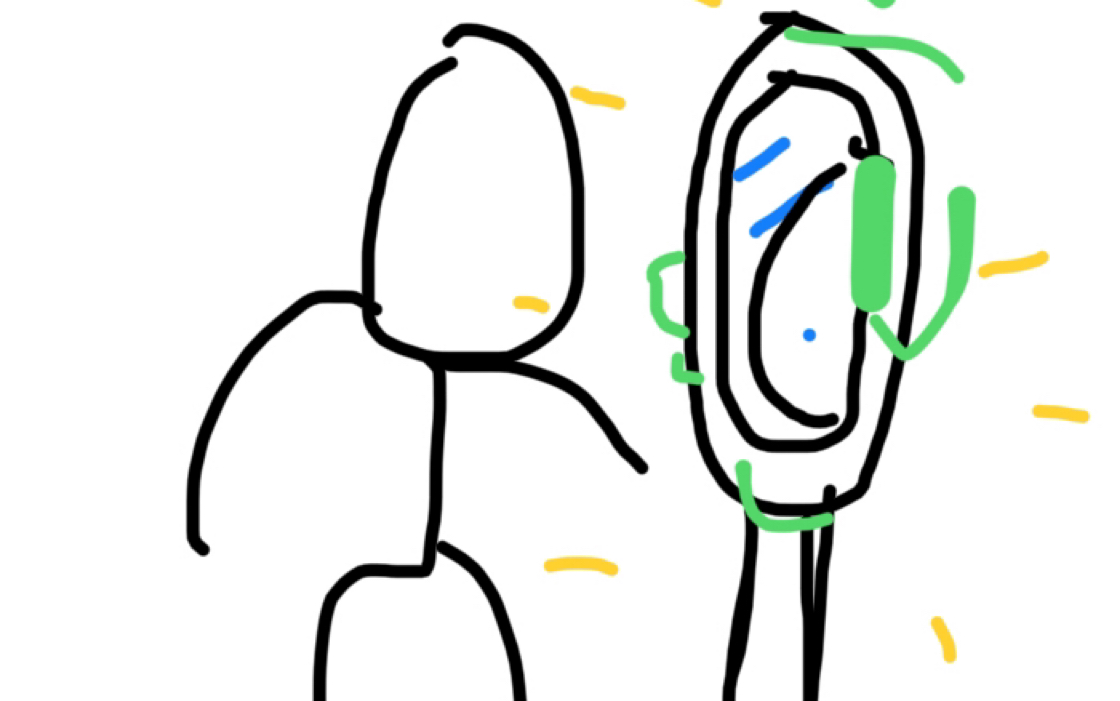 当我们通过「照妖镜」变回了原形!