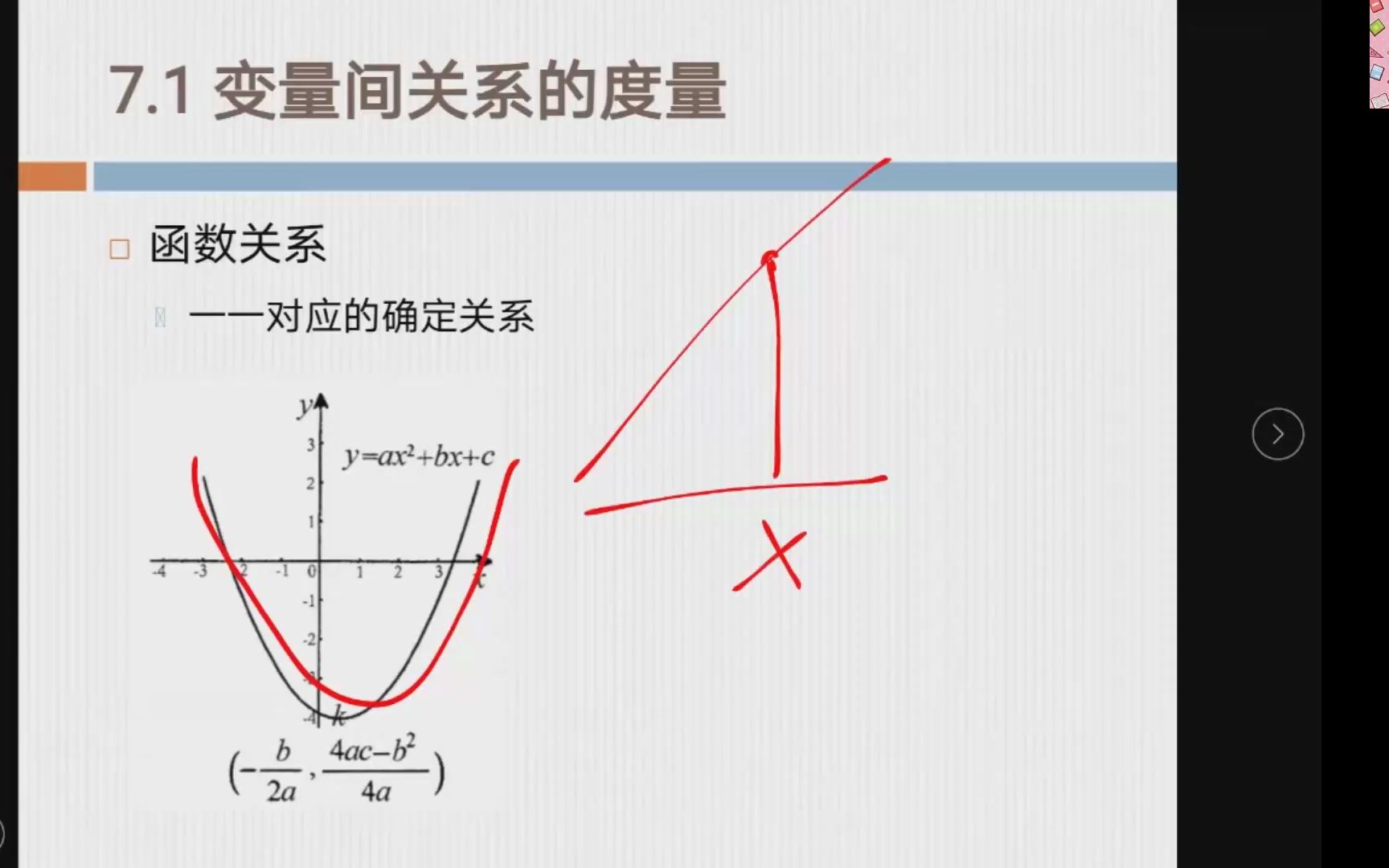 [图]应用统计学 07 线性回归（一）相关分析