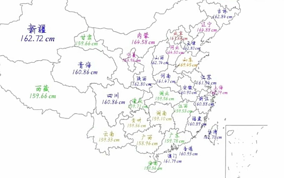 我国各省区女生平均身高,你觉得男女身高比例是多少,最般配?哔哩哔哩bilibili