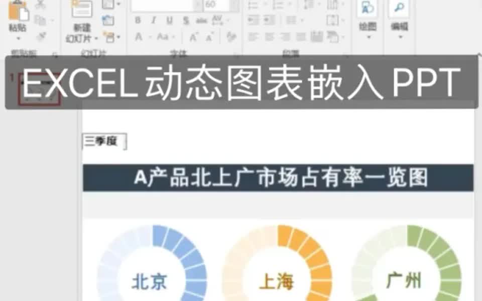 PPT中嵌入EXCEL动态可视化图表哔哩哔哩bilibili