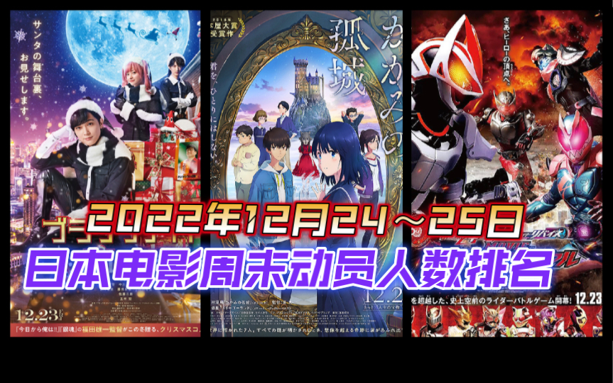 [图]【日本电影】2022年12月24～25日，日本电影周末动员人数排名，「铃芽之旅」突破百亿，「灌篮高手」破50亿