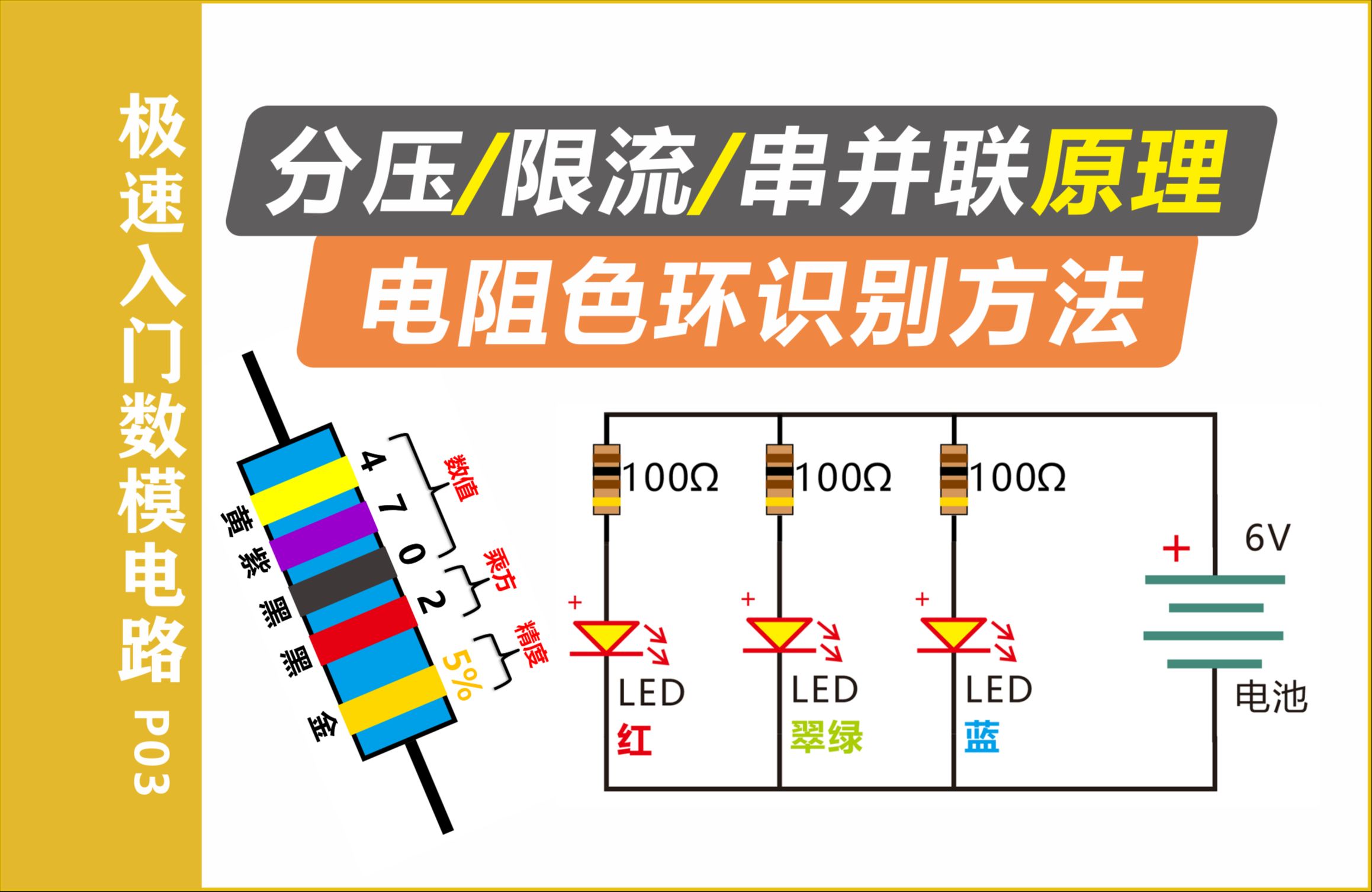 LED3串6并图图片