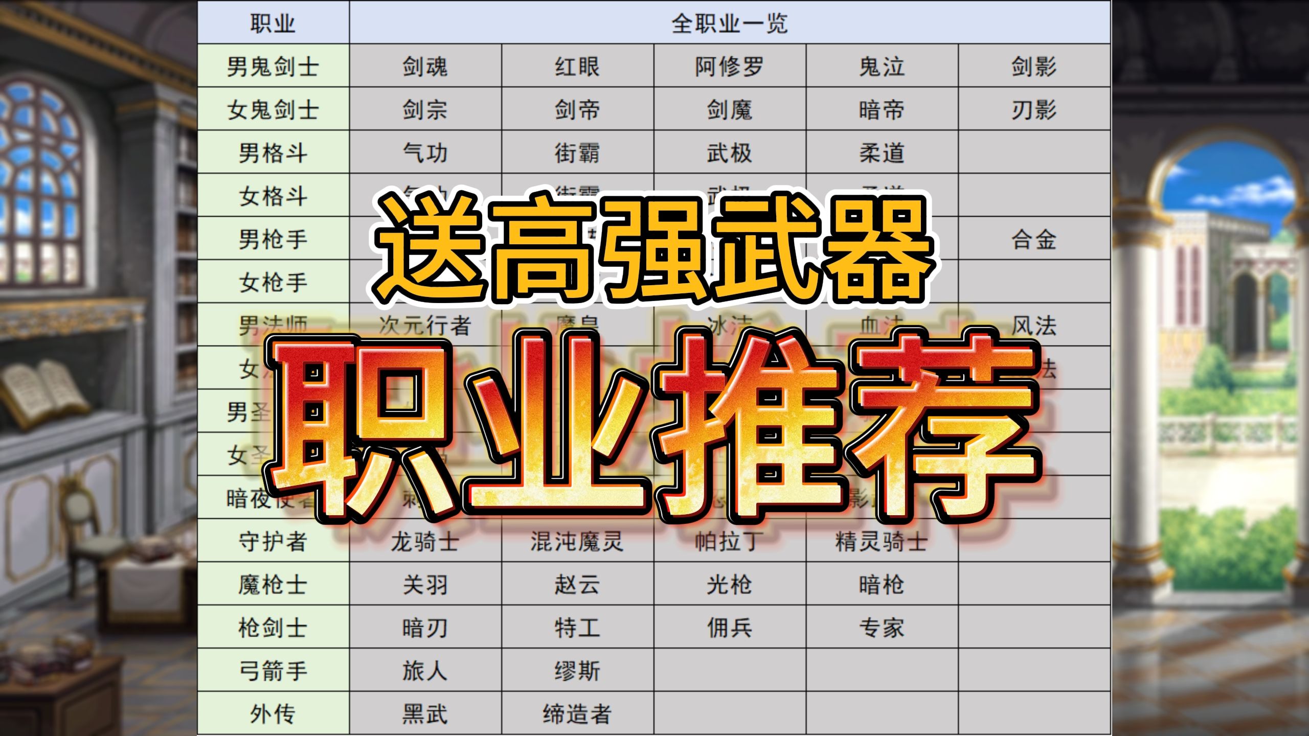 送高强武器 练个什么职业好?百分比搬砖职业推荐!哔哩哔哩bilibili