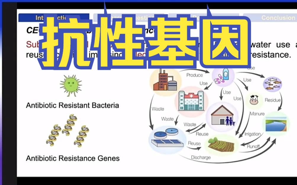 [图]非抗生素+抗性基因+微污染=EST