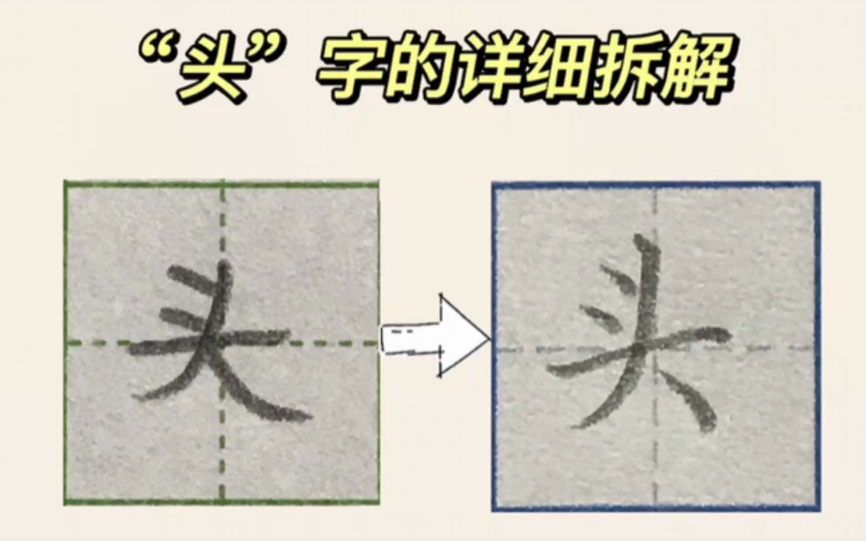 [图]“头”字的详细拆解