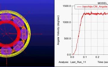 [图]ＭＳＣ＿Ａｄａｍｓ多体动力学仿真——轴承运动