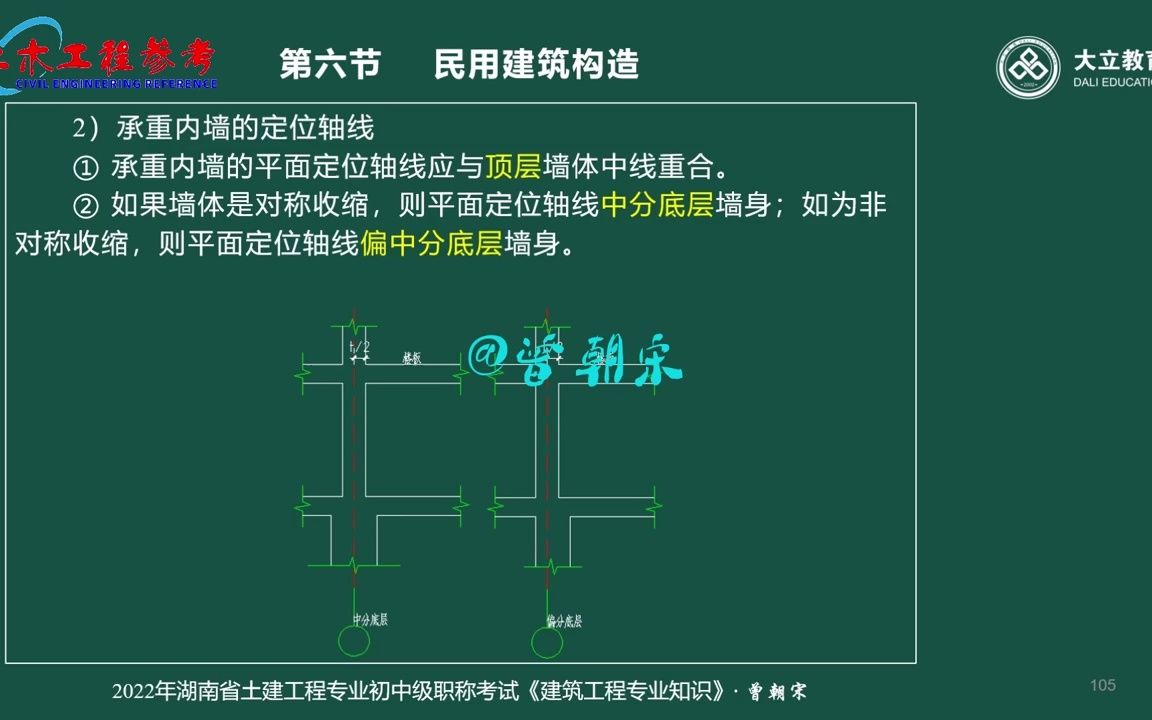 建筑工程《专业知识》9 民用建筑构造(一)哔哩哔哩bilibili