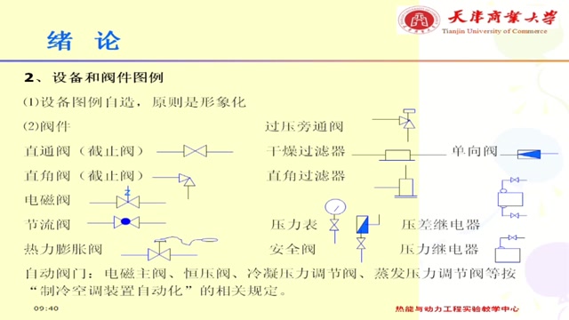 制冷装置设计天津商业大学国家精品课申江臧润清1120哔哩哔哩bilibili