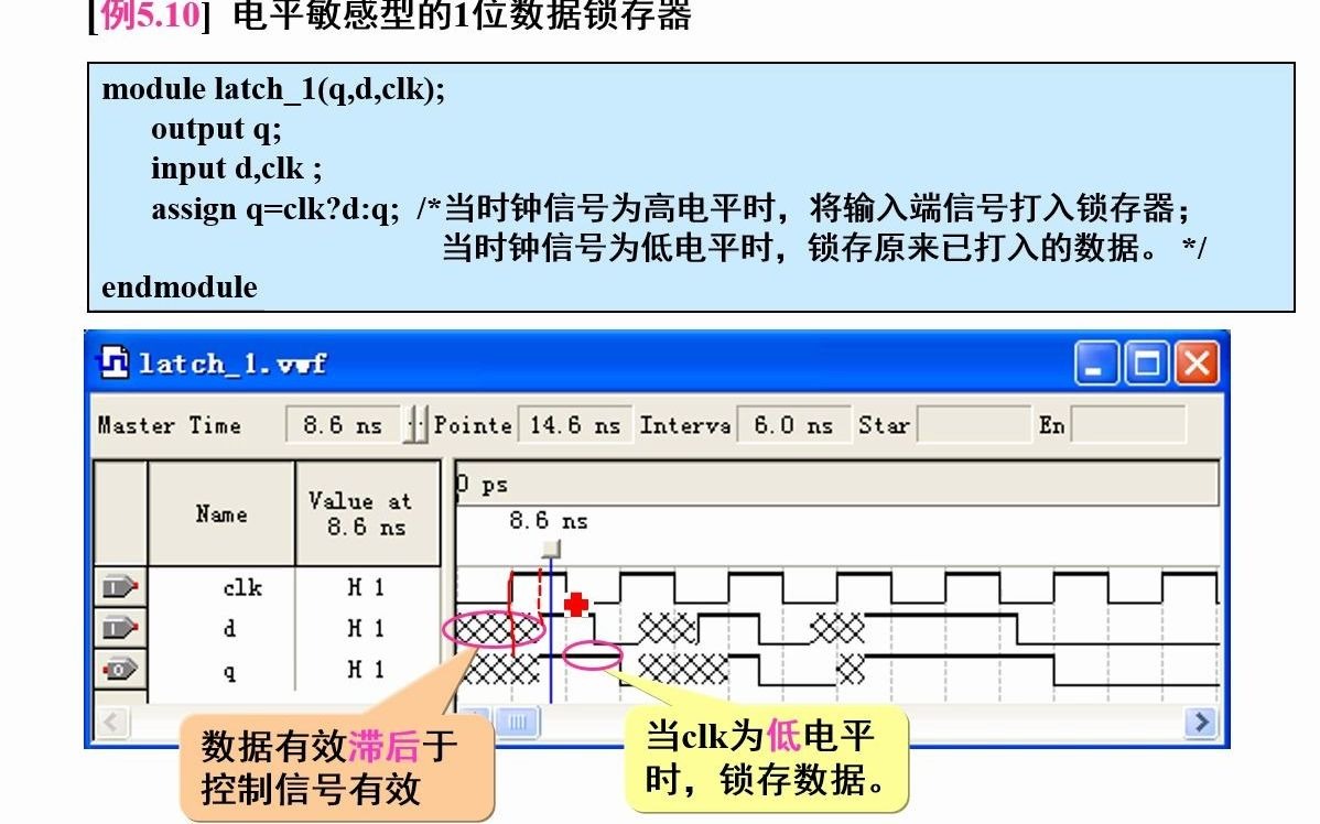 时序电路Verilog设计(数据锁存器)哔哩哔哩bilibili