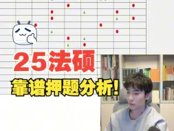 Download Video: 《25法硕押题》