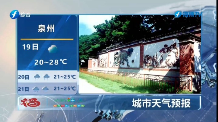 5.18 福建省天气预报