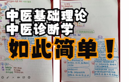 [图]25分钟学习中医基础理论以及中医诊断学 快速理解记忆复杂的中医 图解外加理论的思考过程代谢过程以及各种问题的因为所以  [相信我这是你绝对听得懂的讲法！]