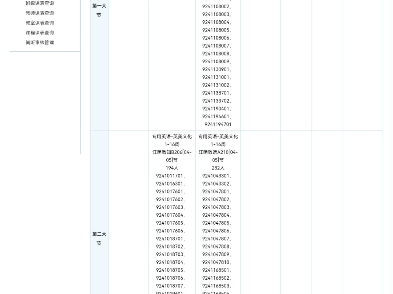 南京理工大学学生选课预选结束哔哩哔哩bilibili