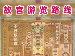 下载视频: 故宫游览路线轨迹图