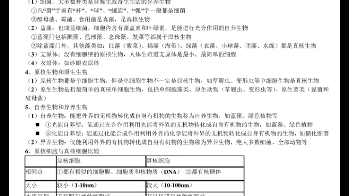 高中生物必修一知识点全集干货哔哩哔哩bilibili