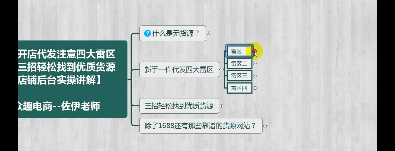 新手一件代发四大雷区,你踩了几个雷区.哔哩哔哩bilibili