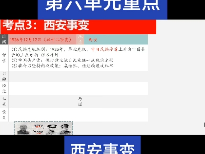 八上历史第六单元重点,西安事变哔哩哔哩bilibili