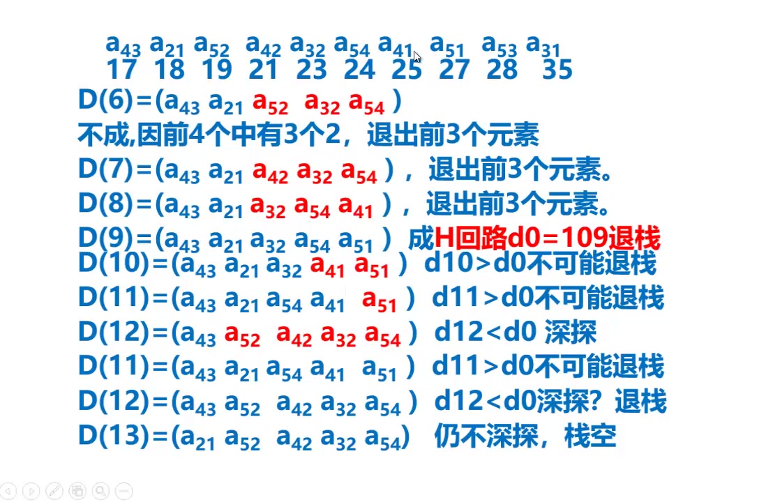 离散数学哈密尔顿图54C哔哩哔哩bilibili