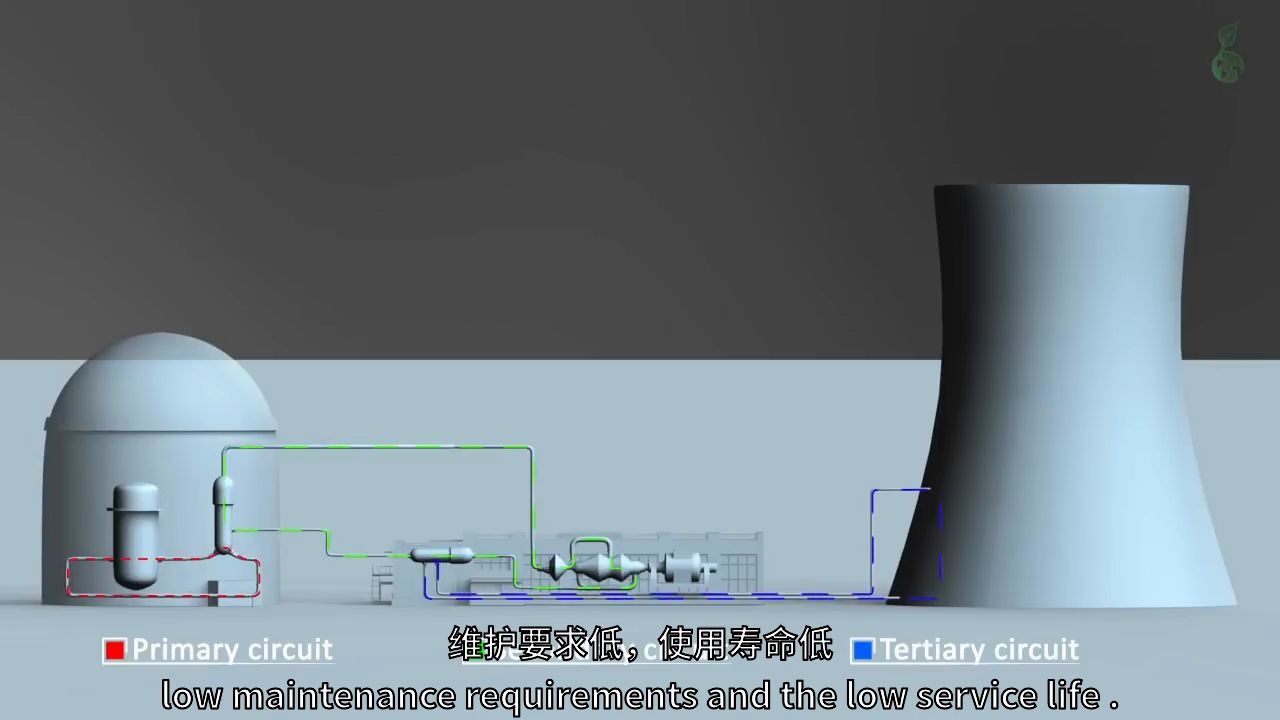 【纳米科普】冷却塔(自然对流)是怎么一回事哔哩哔哩bilibili