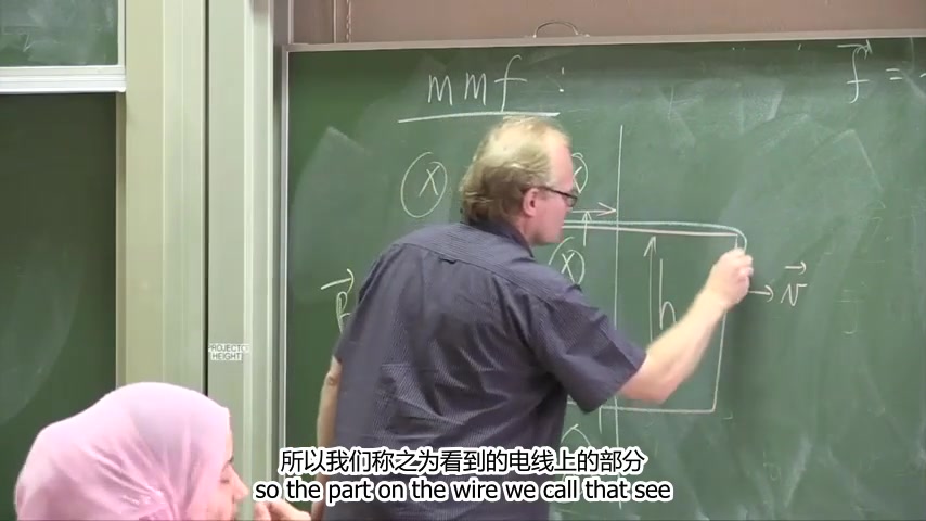 Electromagnetism 电磁学 中英字幕 by AIMS, Prof Robert de Mello Kochi哔哩哔哩bilibili