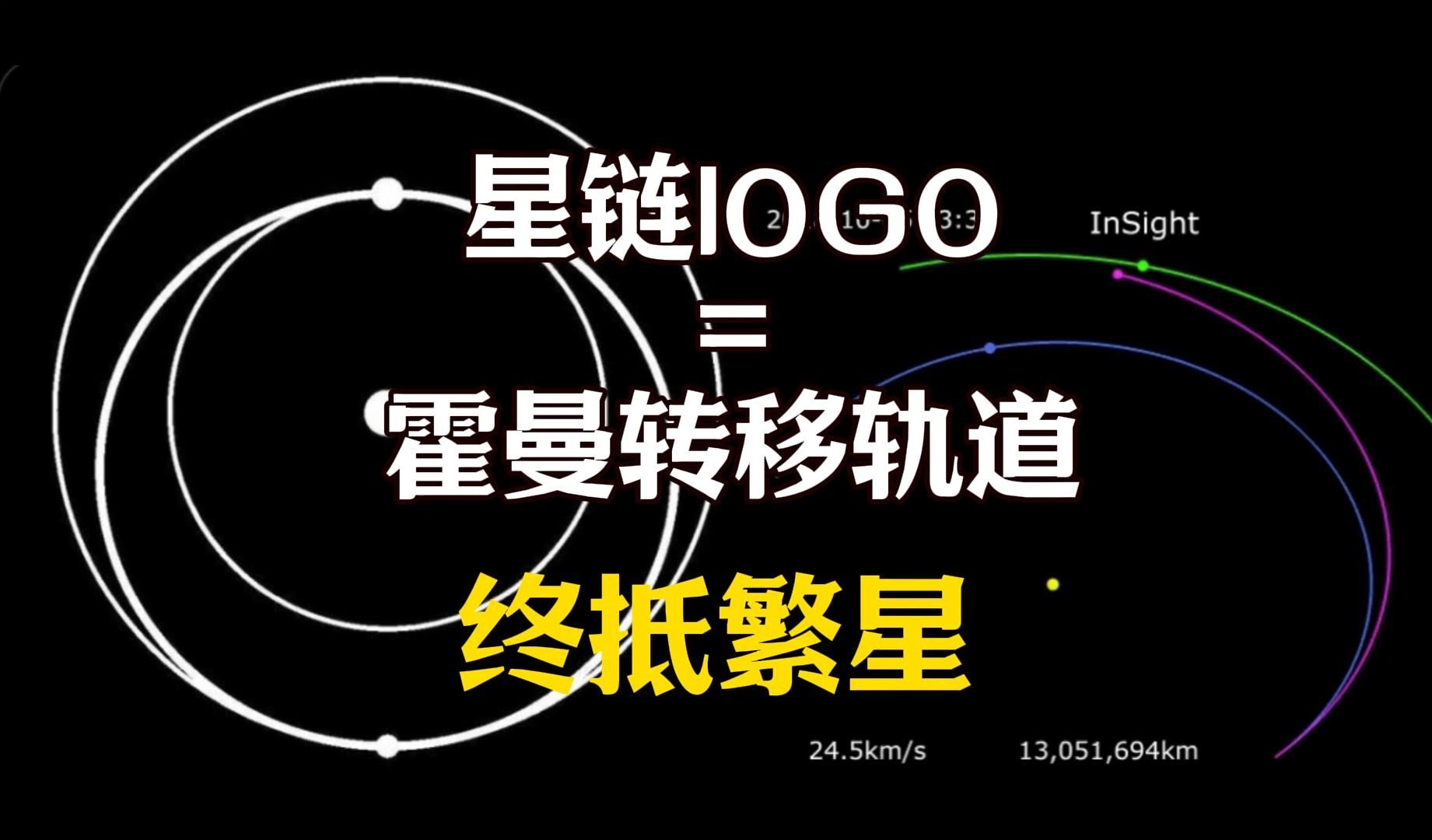 星链的标志代表了霍曼转移轨道,象征着SpaceX致力于地球与火星之间可持续的旅行哔哩哔哩bilibili