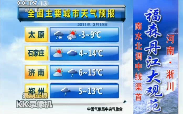 全国主要城市天气预报 20110319哔哩哔哩bilibili