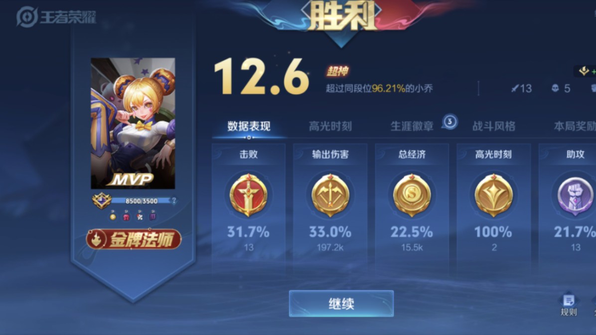 mvp小乔,13-5-13,极限输出!【星耀三】