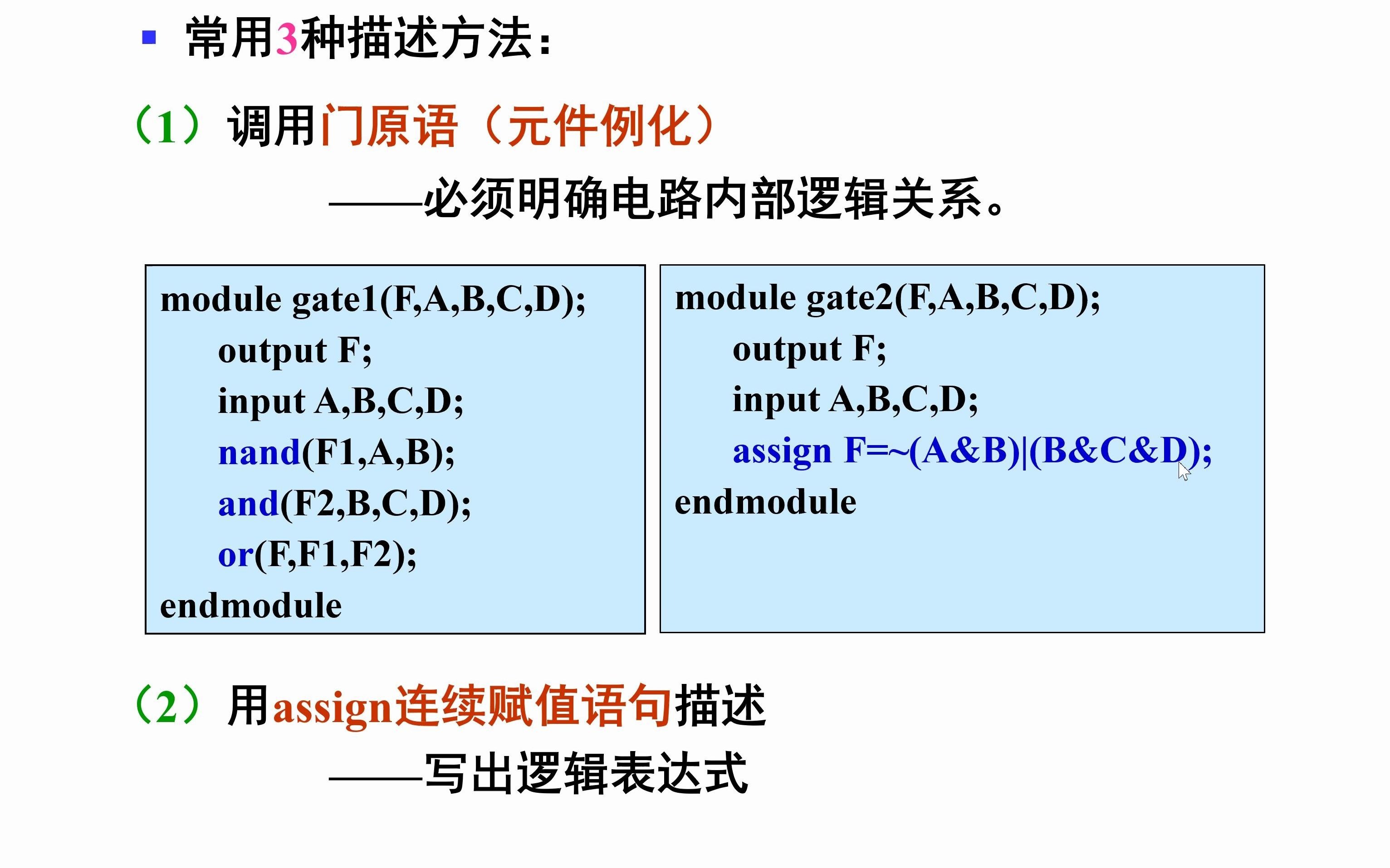 [图]组合电路Verilog设计(门电路,译码器,编码器)