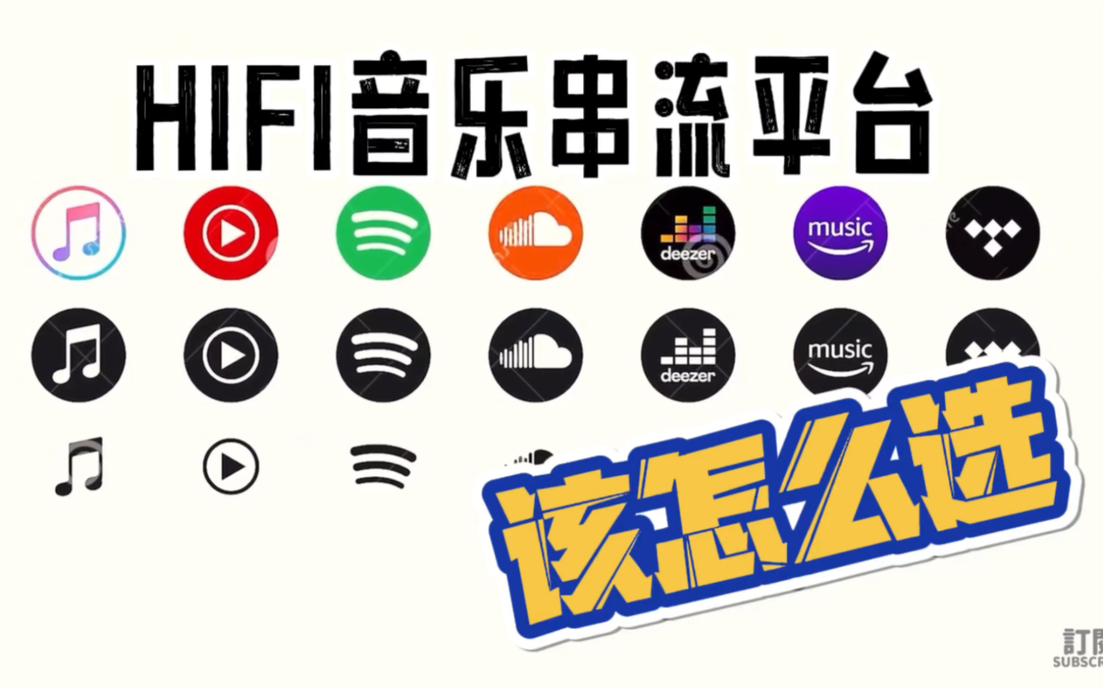 [图]〖发烧友〗如何选择HIFI串流音乐平台Qobuz Tidal Spotify Deezer Apple Music QQ