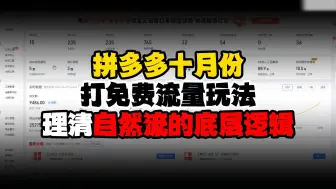 Download Video: 拼多多十月份打免费流量玩法理清自然流量底层逻辑 拼多多运营 拼多多小白 拼多多新手开店 拼多多干货 拼多多商家 拼多多学习 拼多多店铺 拼多多玩法 拼多多黑科技