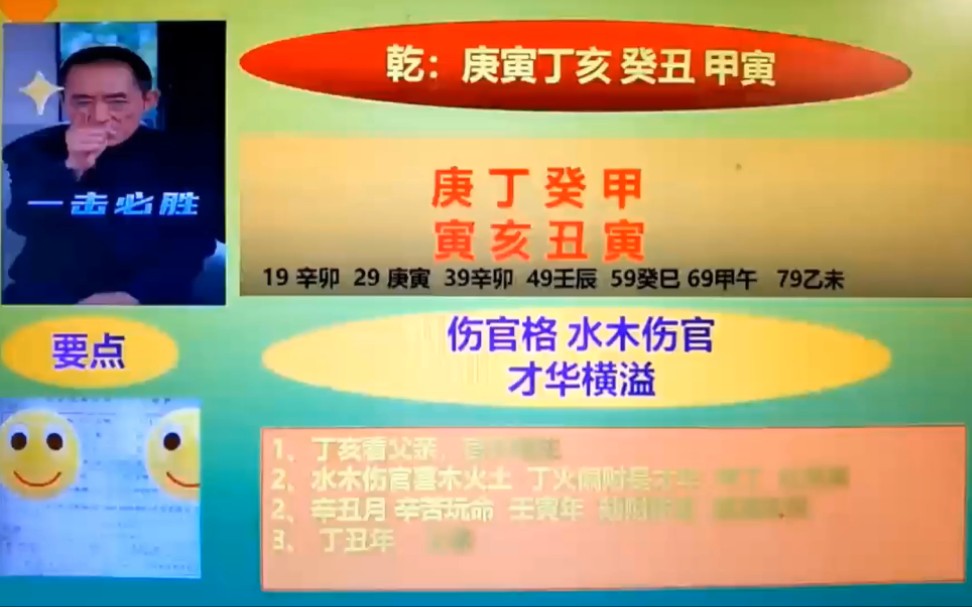 癸丑日命理学经典案例,木火交辉,伤官得用,才华横溢,策划奇才,大富带名气哔哩哔哩bilibili