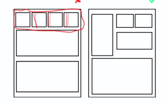 学画漫画】漫画脚本-分镜格布置的方法和套路