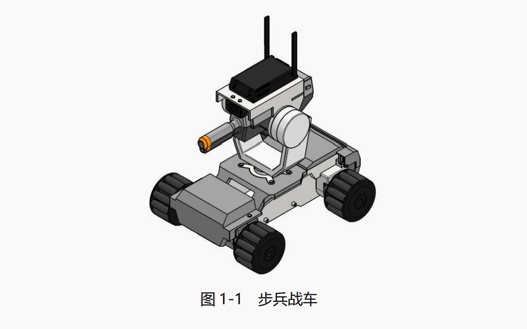 步兵战车图纸/提供零件(+Q领取)哔哩哔哩bilibili