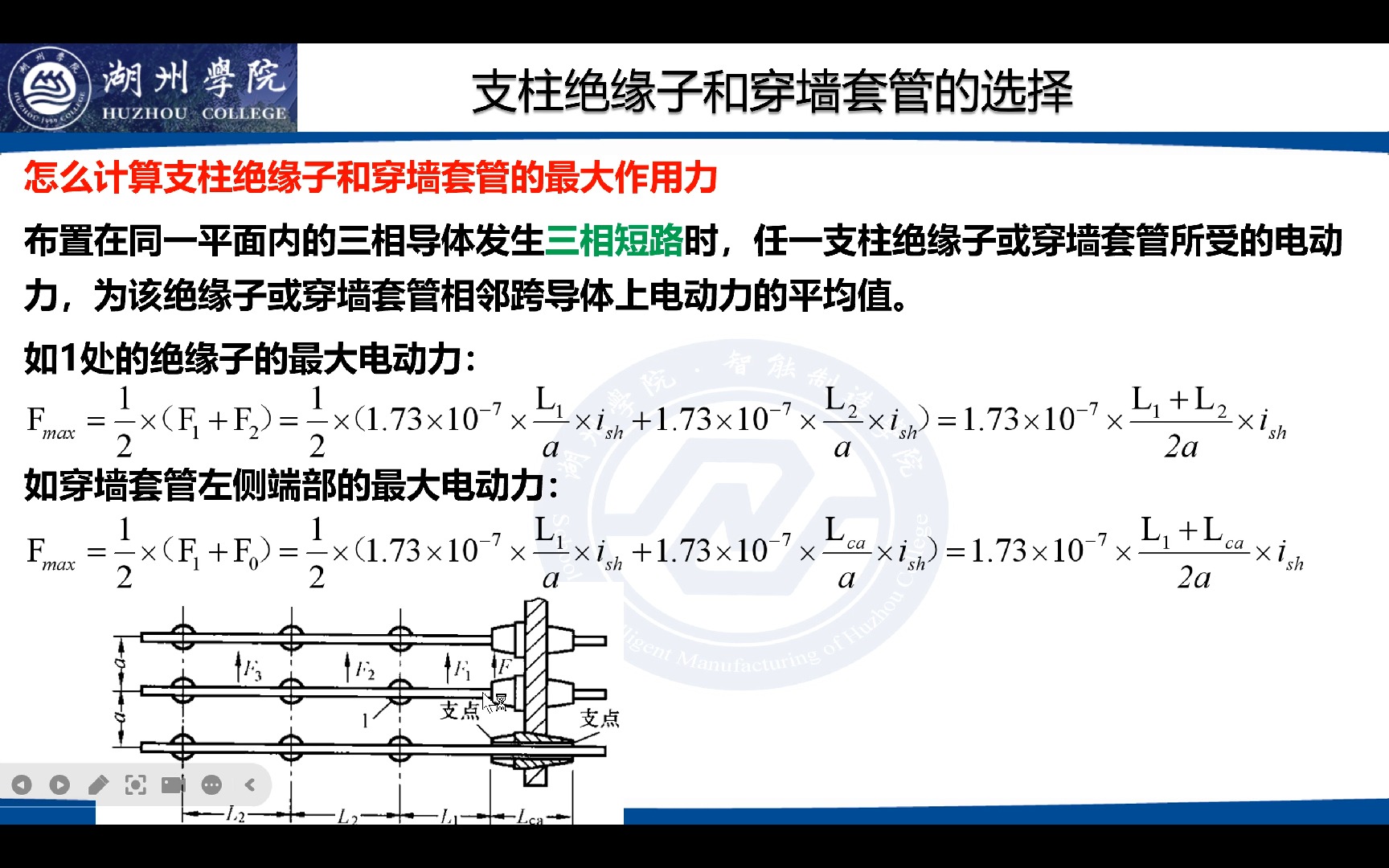 6.2 支柱绝缘子和穿墙套管的选择哔哩哔哩bilibili