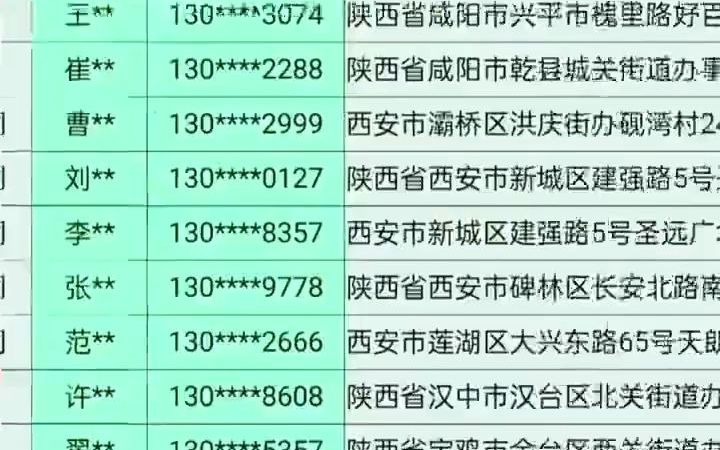 14981陕西装修装饰行业企业名录资源目录黄页.包含装修装饰工程,,装修装饰设计,装修装饰材料,装修装饰公司,建筑装修,房屋装修,室内外装...