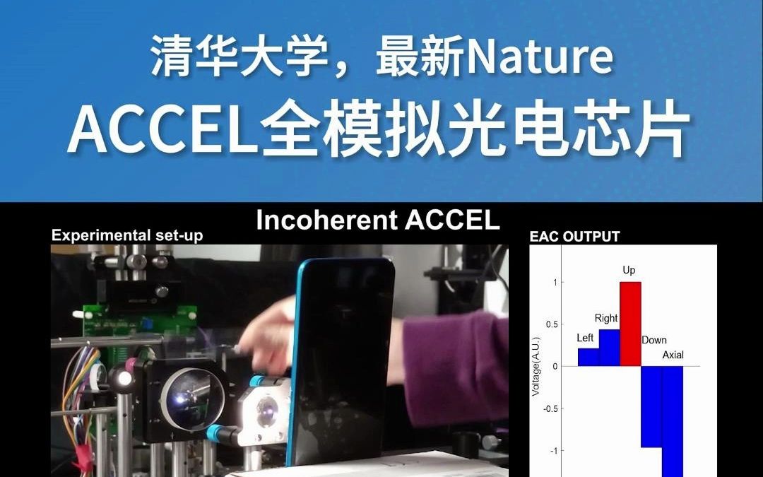 清华大学,最新Nature!ACCEL全模拟光电芯片哔哩哔哩bilibili