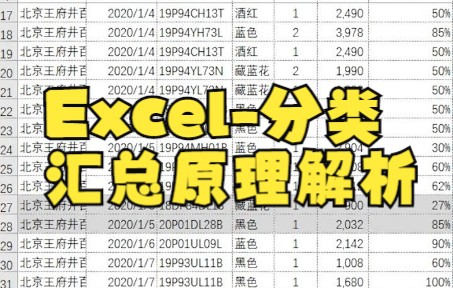 【excel表格制作】Excel函数之SUBTOTAL详解!哔哩哔哩bilibili