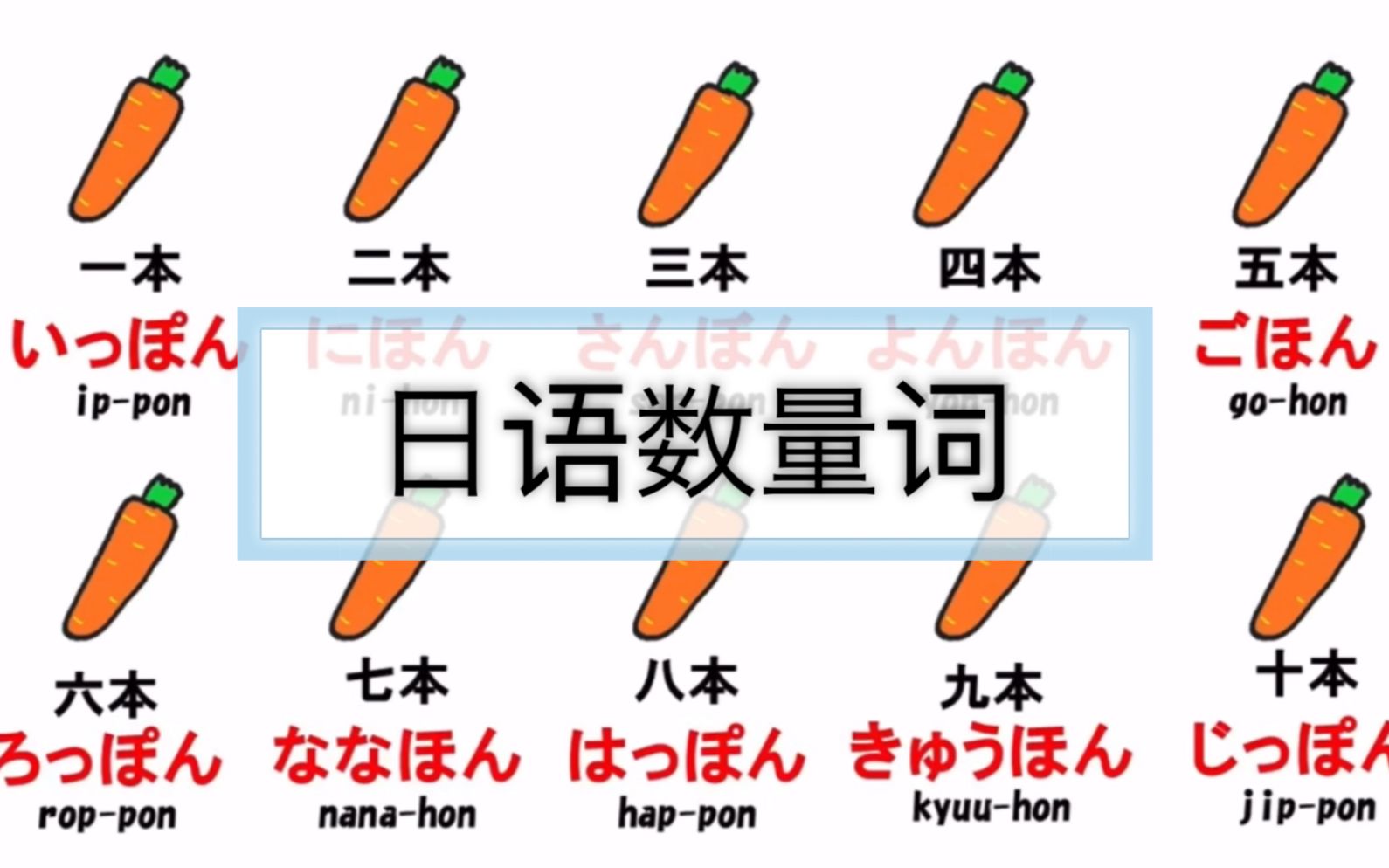 [图]日本小孩都是怎么学数量词的？绝了！这也太适合零基础学日语了吧！！！【日语学习】