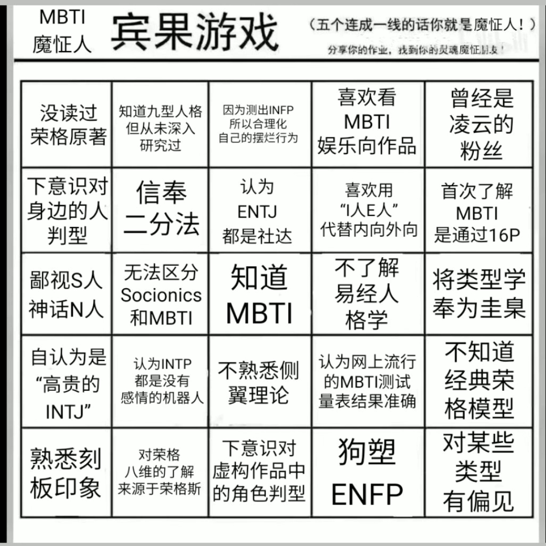 mbti魔怔人宾果游戏