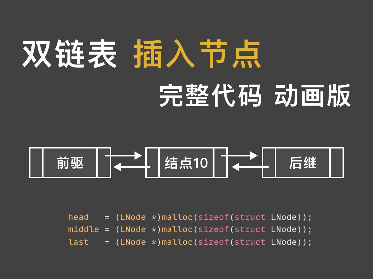 双链表头插法的操作,数据结构与算法c语言版,完整代码,动画演示哔哩哔哩bilibili
