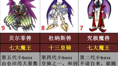 数码宝贝 踩着奥米加兽上位的数码兽 零战力兽大翻身 双绊成战力天花板 哔哩哔哩