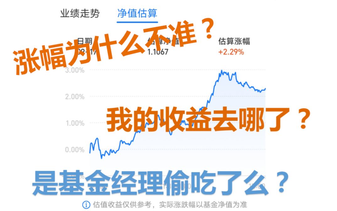 基金估算收益与最终不符,是被基金经理偷吃了嘛?哔哩哔哩bilibili