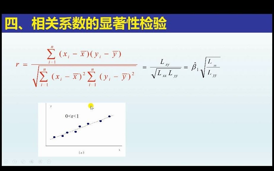 [图]Ch2.4 三种检验的关系