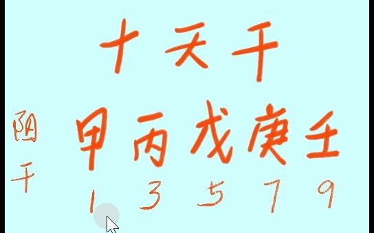 四柱八字 十天干五行的生克哔哩哔哩bilibili