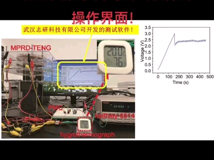 多相位转盘式摩擦纳米发电机!恭喜我们的老客户,宜宾学院罗洪春老师的工作在Small上发表!感谢罗老师在正文展示我司测试软件的操作界面!哔哩哔哩...