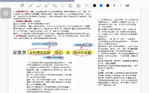 [图]333中国教育史—梁漱溟的乡村教育与乡村建设 背诵口诀