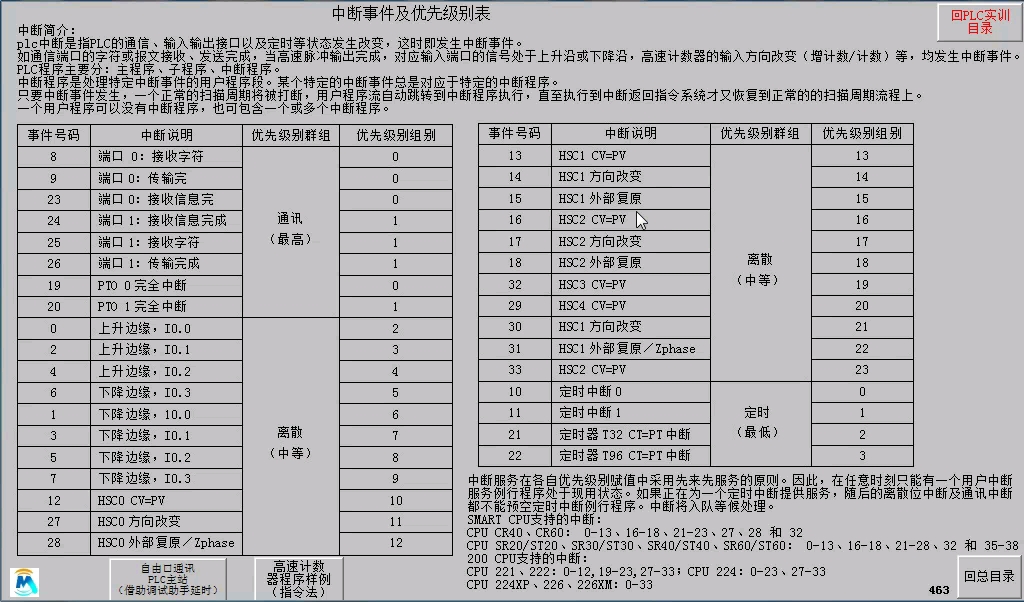 中断事件及中断指令哔哩哔哩bilibili